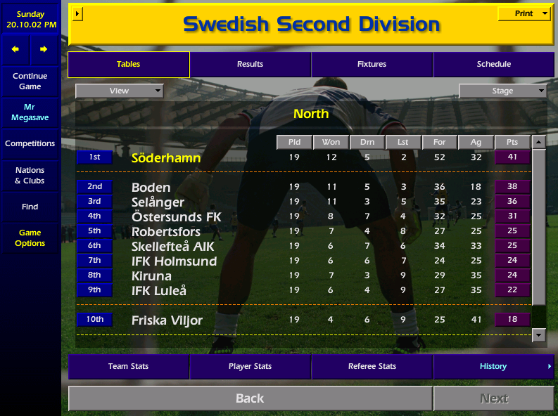 Mr "flappy hands" Johansen concedes with the first shot fired at him and has me reaching for the shotgun! Thankfully he recovers and puts in a sterling display. Hell there's even time to throw on young Hjelle who promptly scores on his debut