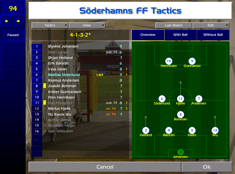 Mr "flappy hands" Johansen concedes with the first shot fired at him and has me reaching for the shotgun! Thankfully he recovers and puts in a sterling display. Hell there's even time to throw on young Hjelle who promptly scores on his debut