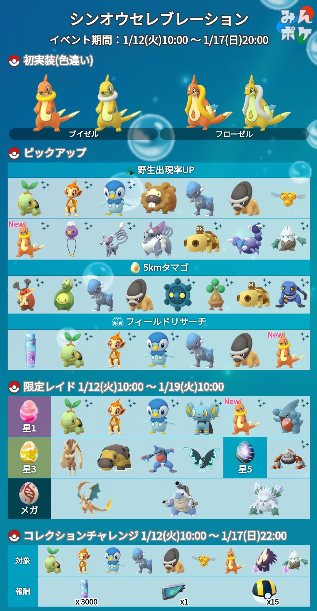 ポケモンgo攻略 みんポケ シンオウセレブレーションは本日時までです コレクションチャレンジは22時まで コレクションチャレンジ攻略 ズガイドス タテトプス おこう 野生 タスク シャドウユキカブリ シャドウスカンプー したっぱ レーダー