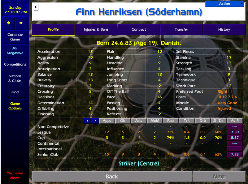 Sune physically has to restrain me as I launch myself towards Flappy hands, loves to concede early this kid. Further disaster strikes when Henriksen gets maimed. Thankfully whilst we have Soderlund there's always hope! I swear flappy hands "fumbled the ball" 3 times in the last 5