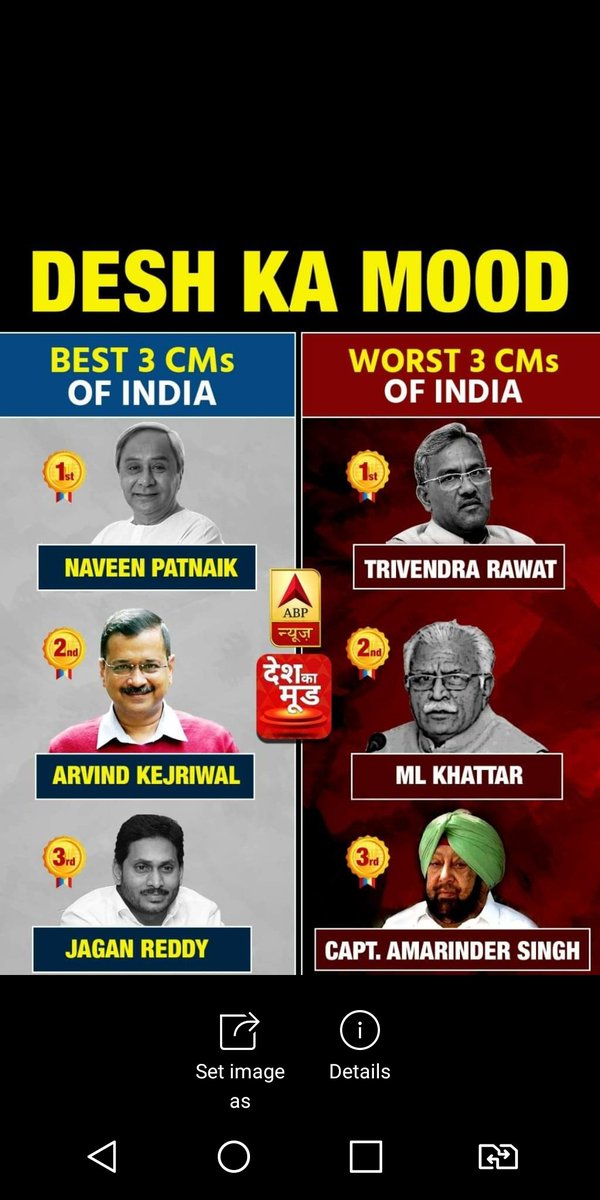 KDTollRemoval's tweet photo. Congratulations @mlkhattar sahab for coming 2nd from bottom being #Worst CMs of India currently.
In #Gurugram barbaadi under @BJP4Haryana in last 6 yrs
#KherkiDaulaToll non removal
#BrokenRoads
#ZeroMetroExpansion
#BasicAmenities missing
#Pollution.. etc.
@BJP4India @PMOIndia https://t.co/JoqVQDg1EY