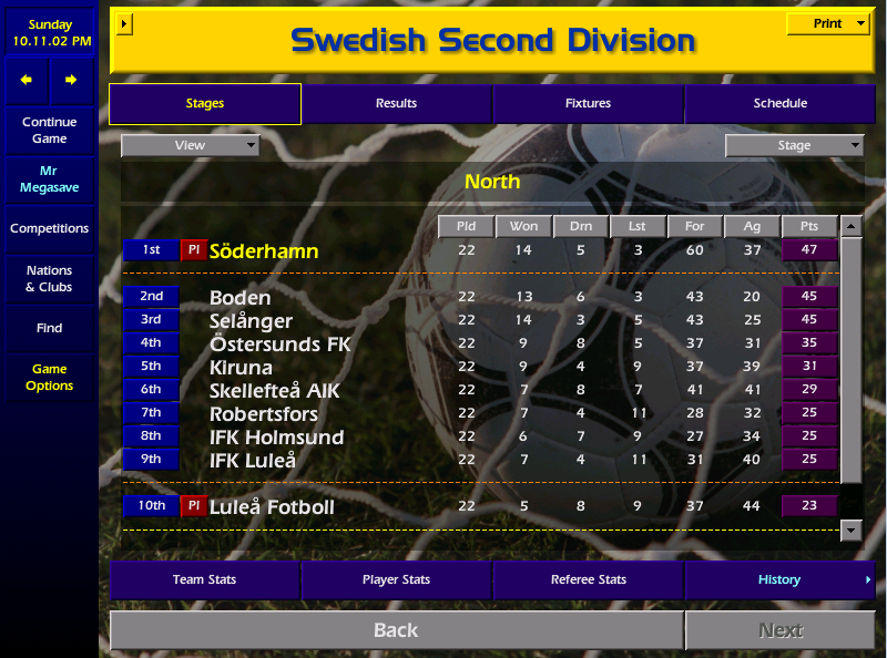 Oh what the heck is this? Despite winning the league, Sune breaks the news to me that we may not be "up" after all. We need to beat East Svealand Champions Sirius over 2 legs to make it into Division 1