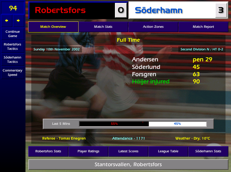 No dramas in the final game - even a clean sheet from Flappy and a 20 minute cameo role for player/coach Wu! We are going up say we are going up!!