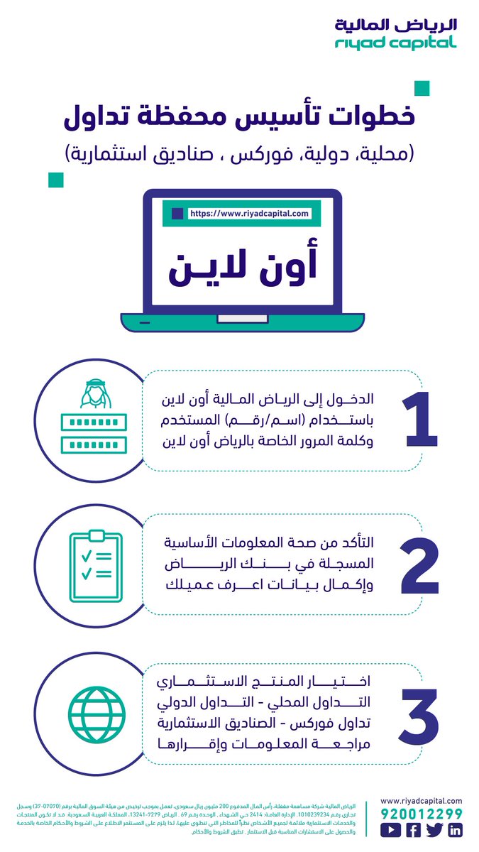 الرياض المالية On Twitter تعر ف على خطوات تأسيس محفظة تداول أون لاين للأسهم المحلية والدولية محفظة تداول فوركس عقود العملات والصناديق الاستثمارية من خلال الرابط Https T Co N9a6gz8r4y Https T Co Dgraqlhkk5