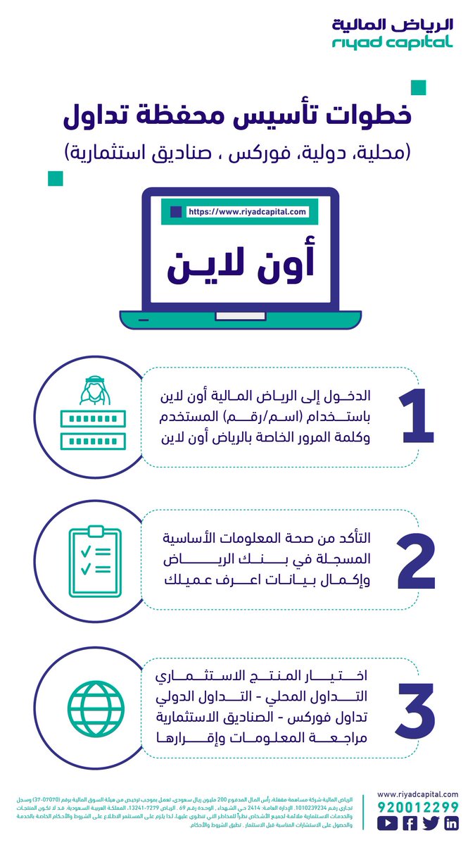 رقم خدمة العملاء بنك الرياض