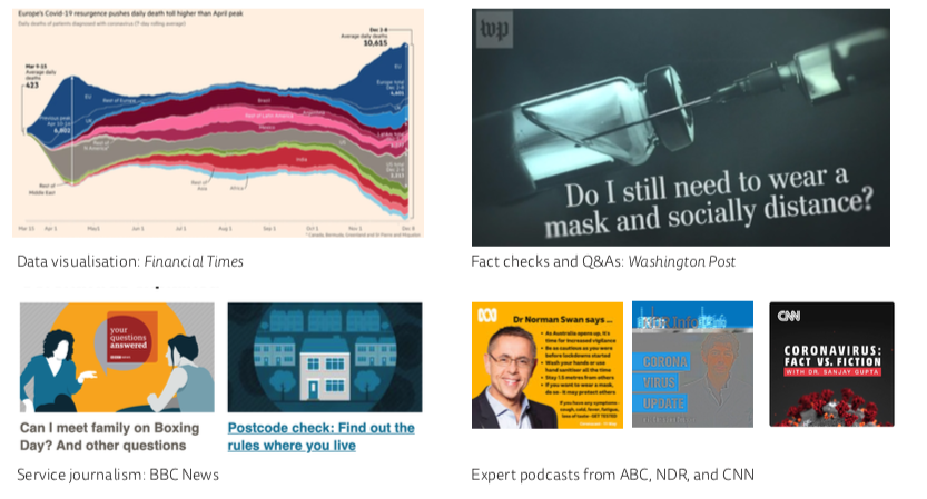 7- L'enquête, le fact-checking et la dataviz, parfois contestés, ont montré leur importance cruciale  https://mediaculture.fr/le-data-journalisme-cest-de-lenquete-pas-du-code/  #dataviz  #trends  #medias  #business