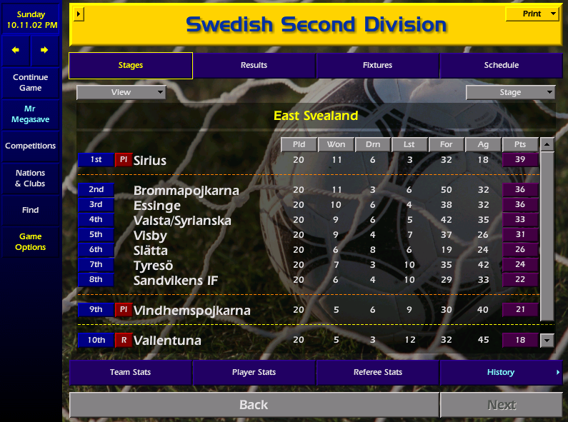 Oh what the heck is this? Despite winning the league, Sune breaks the news to me that we may not be "up" after all. We need to beat East Svealand Champions Sirius over 2 legs to make it into Division 1