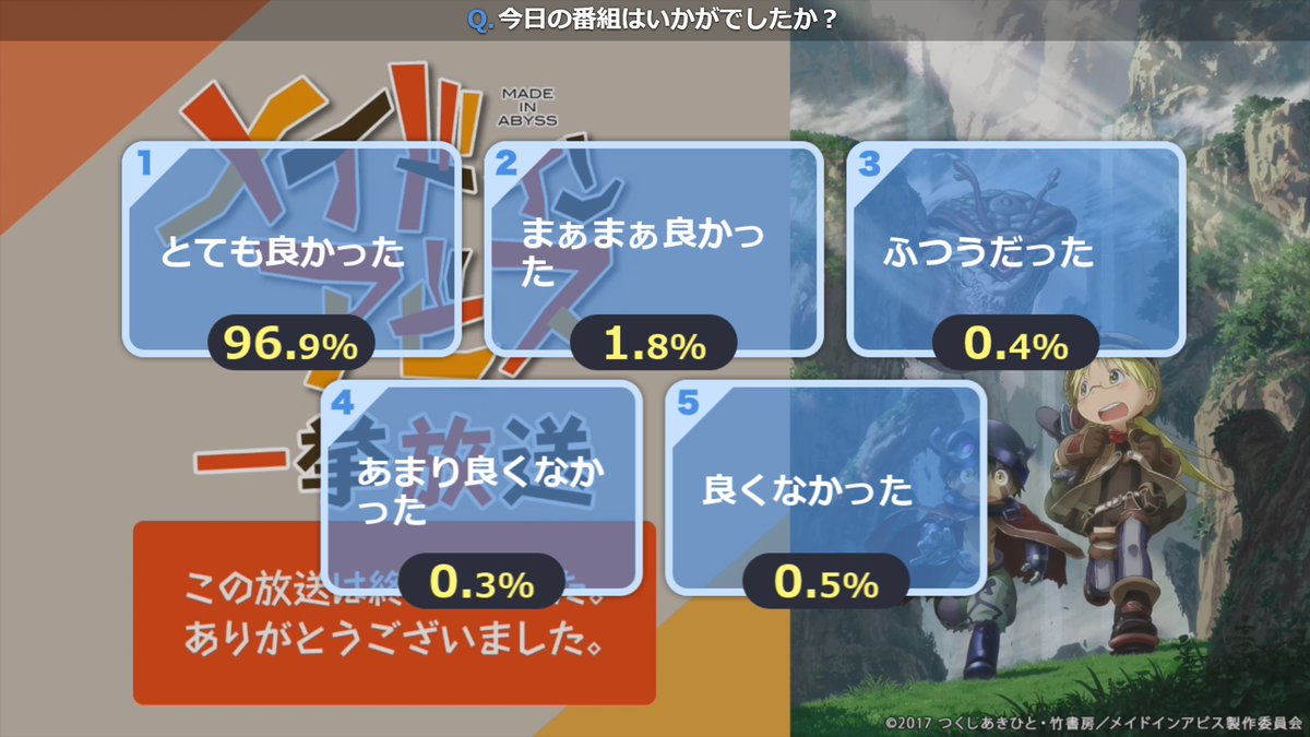 17年夏アニメ 17年夏アニメ