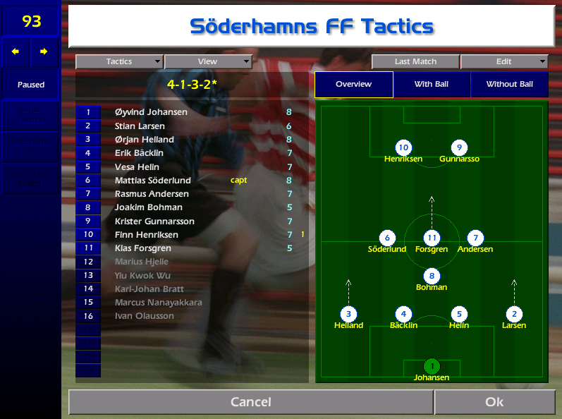 I get into the dressing room after the game, I'm sweating profusely, thumbing my way through the Swedish FA rule book, "away goals count surely?" YES they clucking do!!! I plant a ginormous kiss on Finn Henriksen's forehead, you may just have saved us dear chap!
