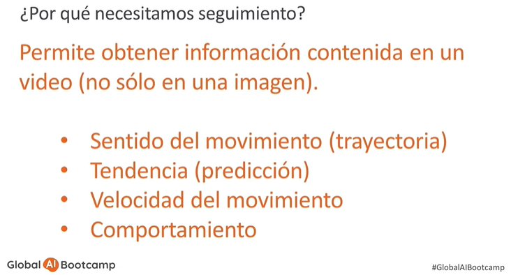 ambynet's tweet photo. Disfrutando de la sesión Seguimiento de personas #Tracking real de @JavierPallo en #GlobalAIBootcamp @GaibSpain Excelente, como siempre, gracias, Javier !! https://t.co/SKpVTBdjSn