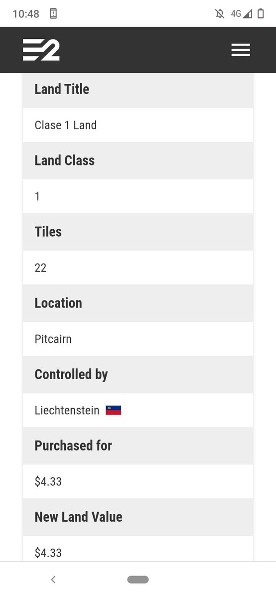 Earth2LI's tweet image. Class 1 Land for 0.20!