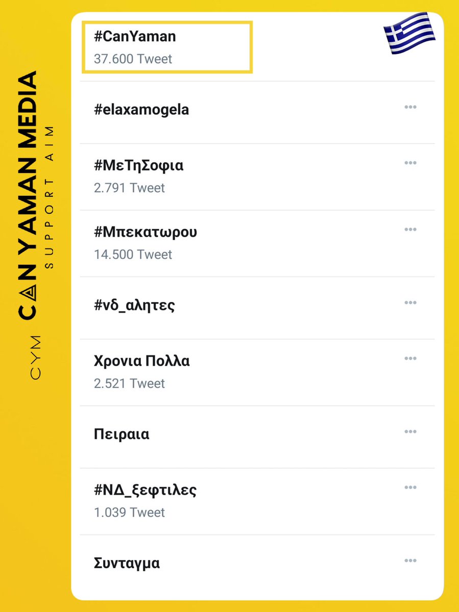 CanYamanMedia's tweet photo. 📌 #CanYaman trending in Greece 🇬🇷 https://t.co/1l3JDXM0A2