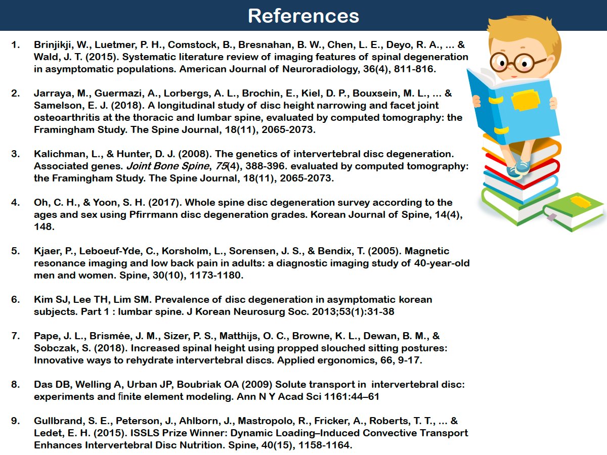 Load and intervertebral discs:Friend or foe?