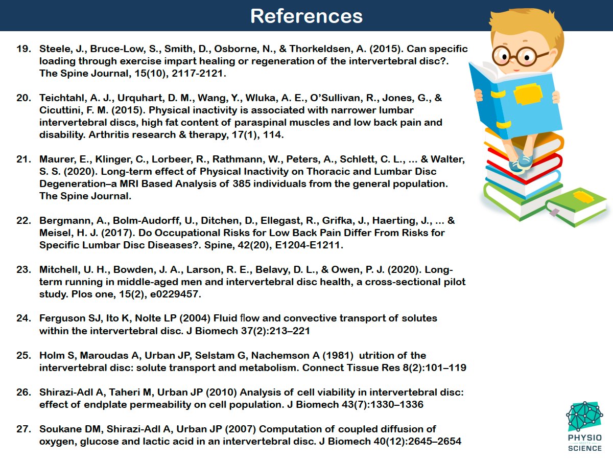 Load and intervertebral discs:Friend or foe?