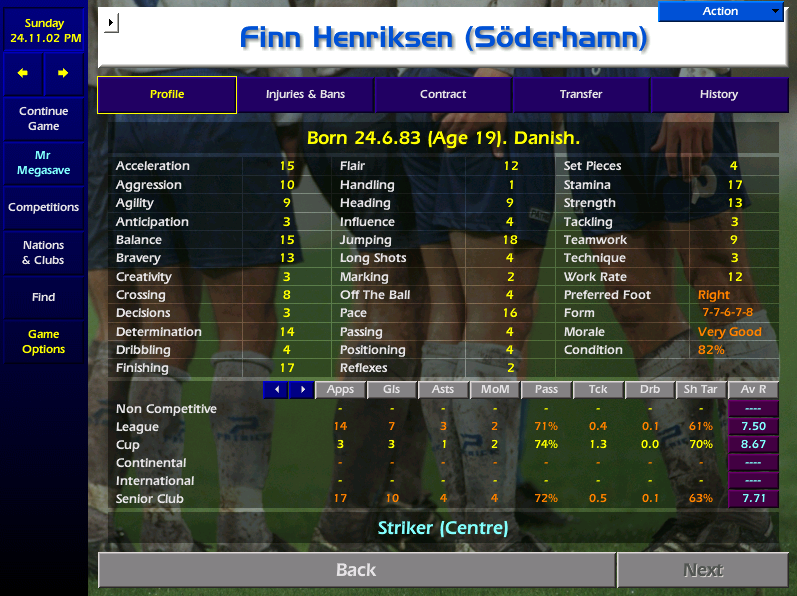 In our post season wash up, we all agree that these 3 have been quality additions once Ola could finally be arsed to find anyone. I ask Sune & Ola to find me a GK and 2 CB's over the winter and I'll see them in about 6 months!