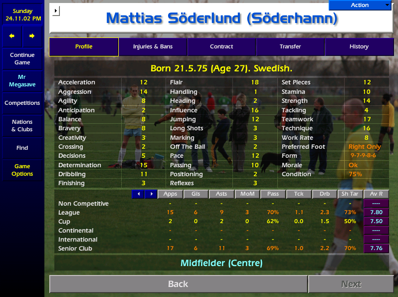 In our post season wash up, we all agree that these 3 have been quality additions once Ola could finally be arsed to find anyone. I ask Sune & Ola to find me a GK and 2 CB's over the winter and I'll see them in about 6 months!