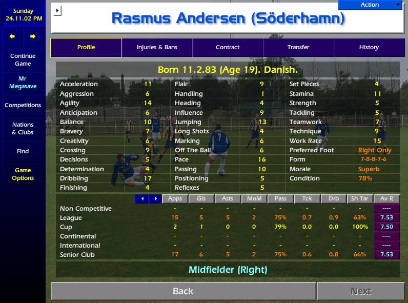 In our post season wash up, we all agree that these 3 have been quality additions once Ola could finally be arsed to find anyone. I ask Sune & Ola to find me a GK and 2 CB's over the winter and I'll see them in about 6 months!