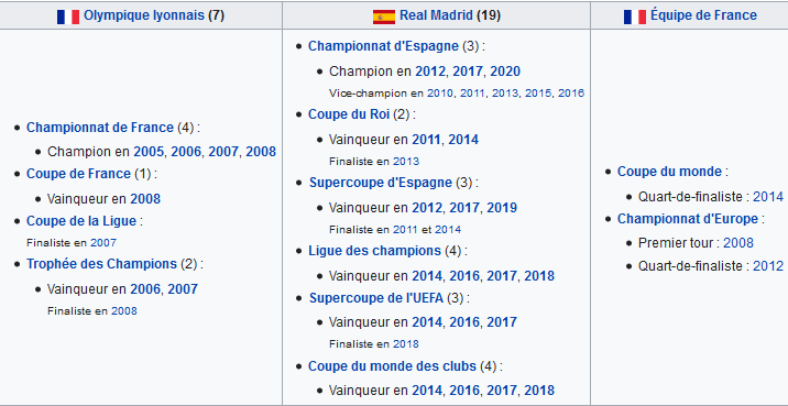 selimb13k's tweet photo. Palmarès Giroud : 10 titres        Palmarès Benzema : 26 titres
Deschamps ment, mais pas les chiffres https://t.co/9I3I9TT3g8