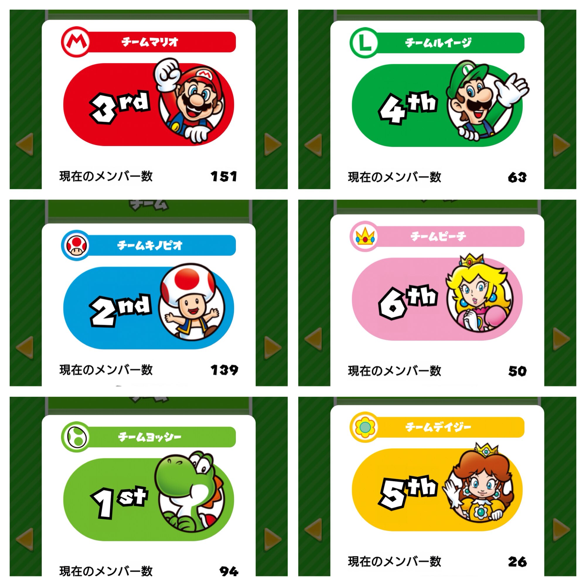 パワーアップバンド　ピーチ　マリオ