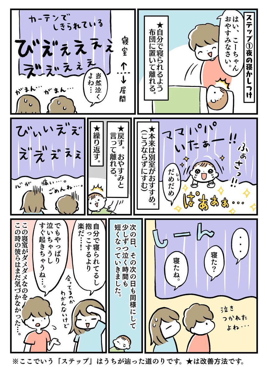 ゆるいねんトレをした結果、大変さが95→30くらいになった話(2/2)

昼の寝かしつけはすんなりいかないことも多いし、朝早く起きちゃうこともあるけど、前より断然楽になりました?✨
(漫画ははしょりまくってますが、本当はもう少し大変でした) 