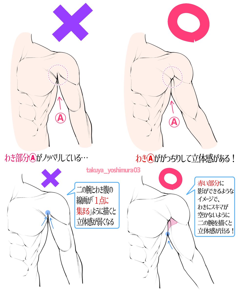 吉村拓也 イラスト講座 男性のワキの描き方 筋肉編 立体感が無くなってしまう例 立体感がかなりアップする例 T Co Dmopu0nazo Twitter