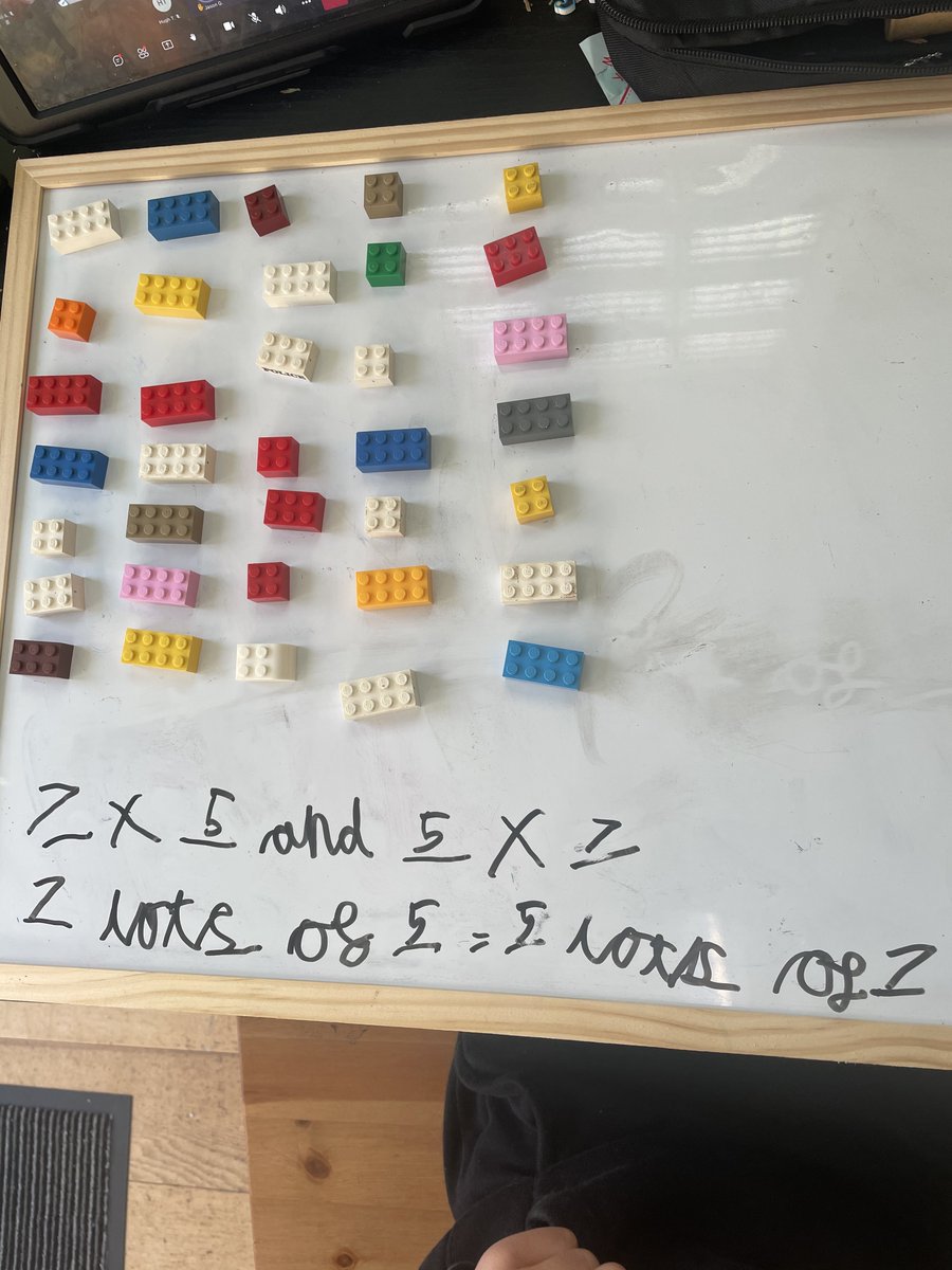 Year 2 have been learning all about arrays. Miss Hill has been so impressed with their practical work at home. Well done, Year 2, you have all been superstars! #Intrepid #MoorlandsWay