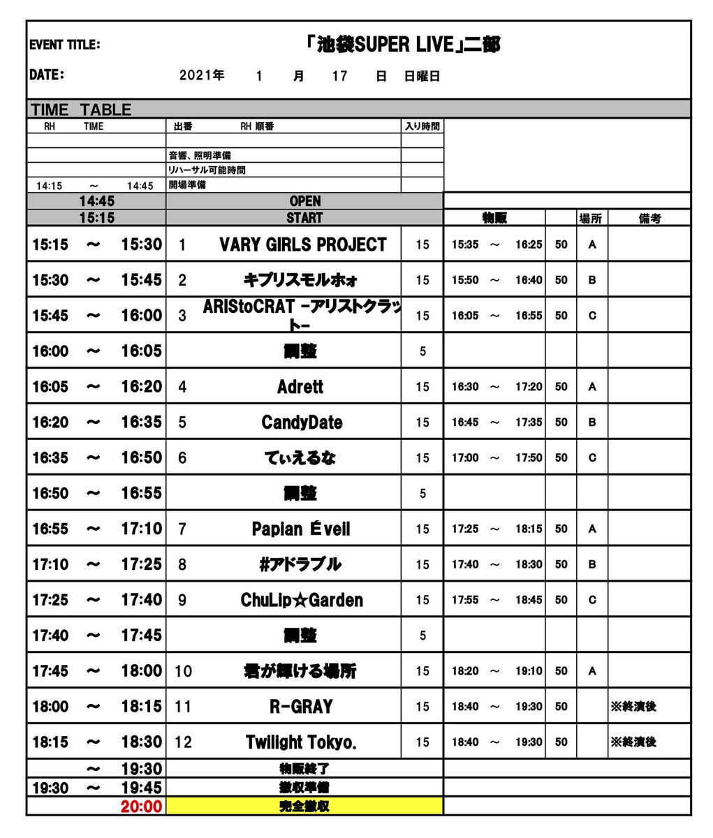 _moe_oshi's tweet photo. 本日の活動、終了‼️
楽しいLIVEでした‼️
1部は寒い中・・・・
2部は沢山の知っている顔の方々に見守られ・・・・
やっぱり〜やってくれます😃
期待を裏切らない😝笑
ありがとうございました😊
お疲れ様でした‼️
次回も池袋‼️ですです
#Adrett
#羽吹美玖
#羽吹萌 https://t.co/zhUcoNB990