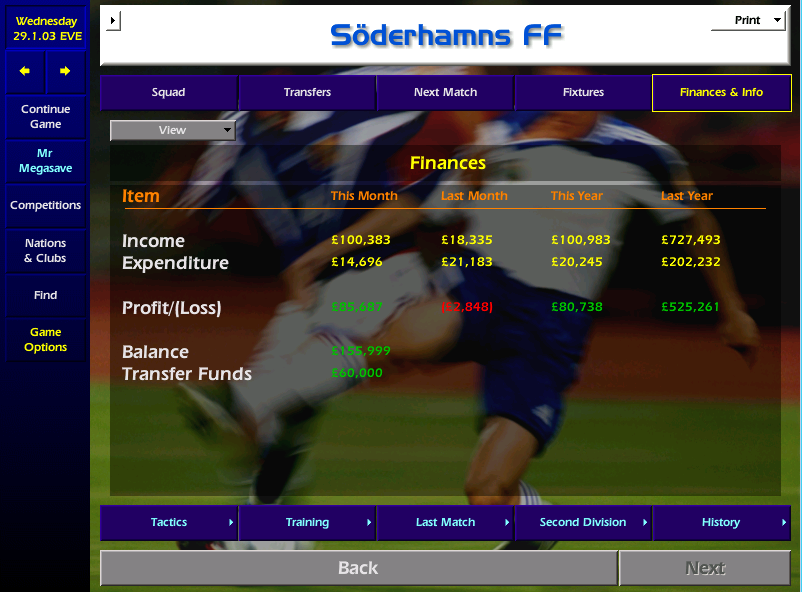 I check in with Gosta and Sune mid winter, they tell me they've flogged Tommy K for £100k and found no one worth signing yet. They have brought in a new physio whilst Ola has brought in his "mate" who's great "working with kids" to look for new talent