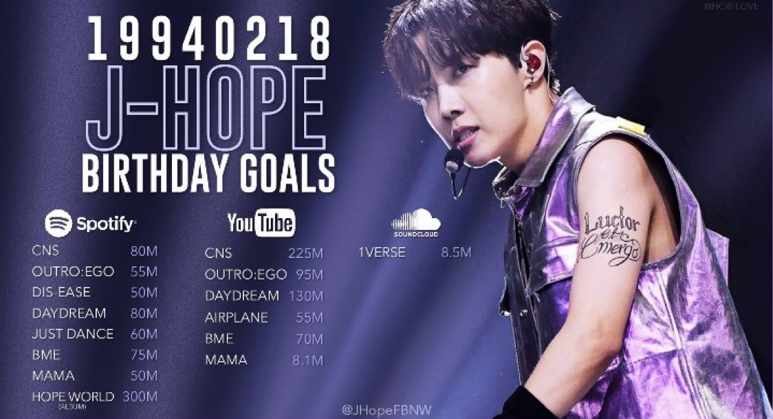 Jungkook's big smile whenever he hugs seokjin