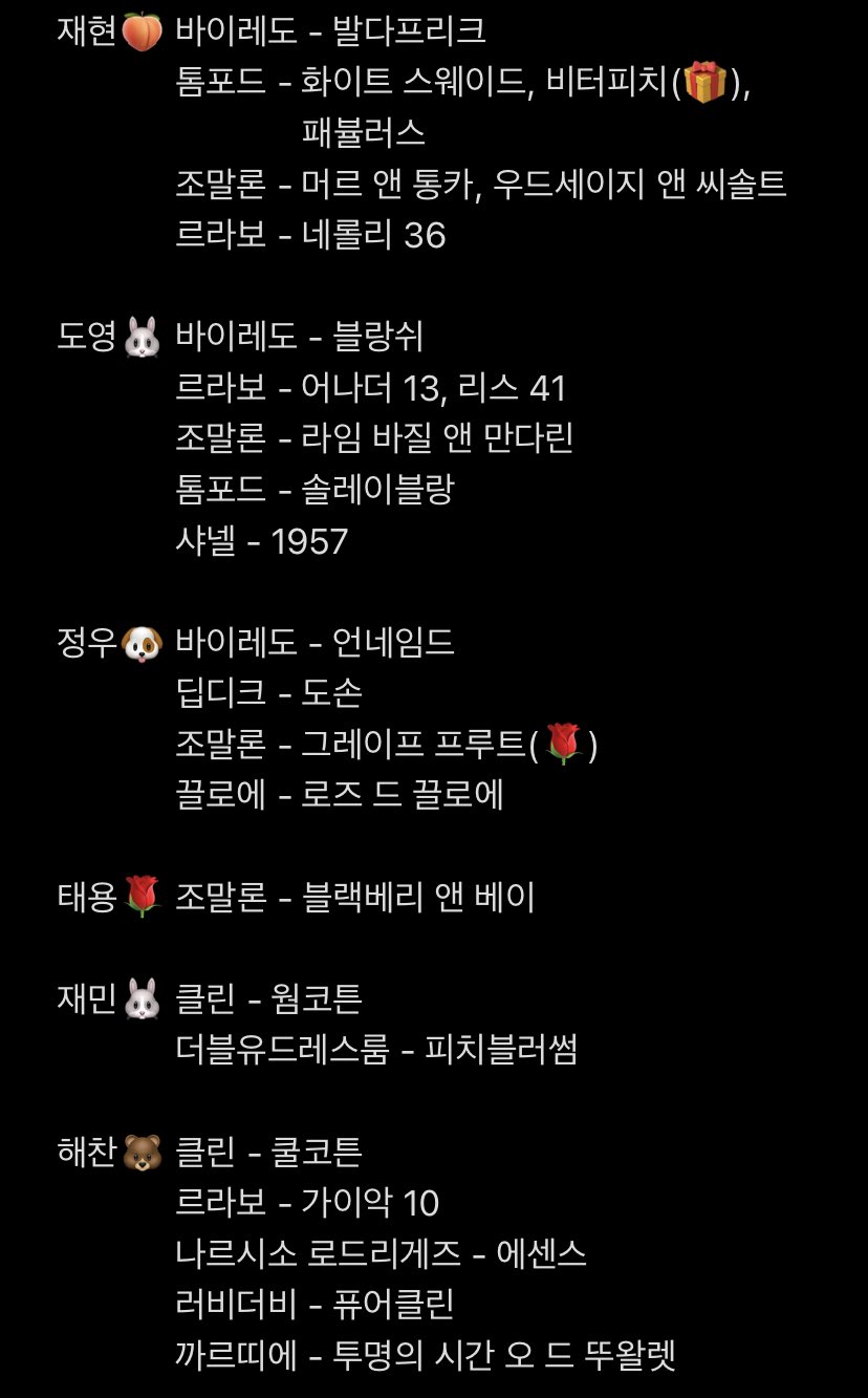 엔시티 손민수 on Twitter: 엔시티 손민수 On Twitter:
