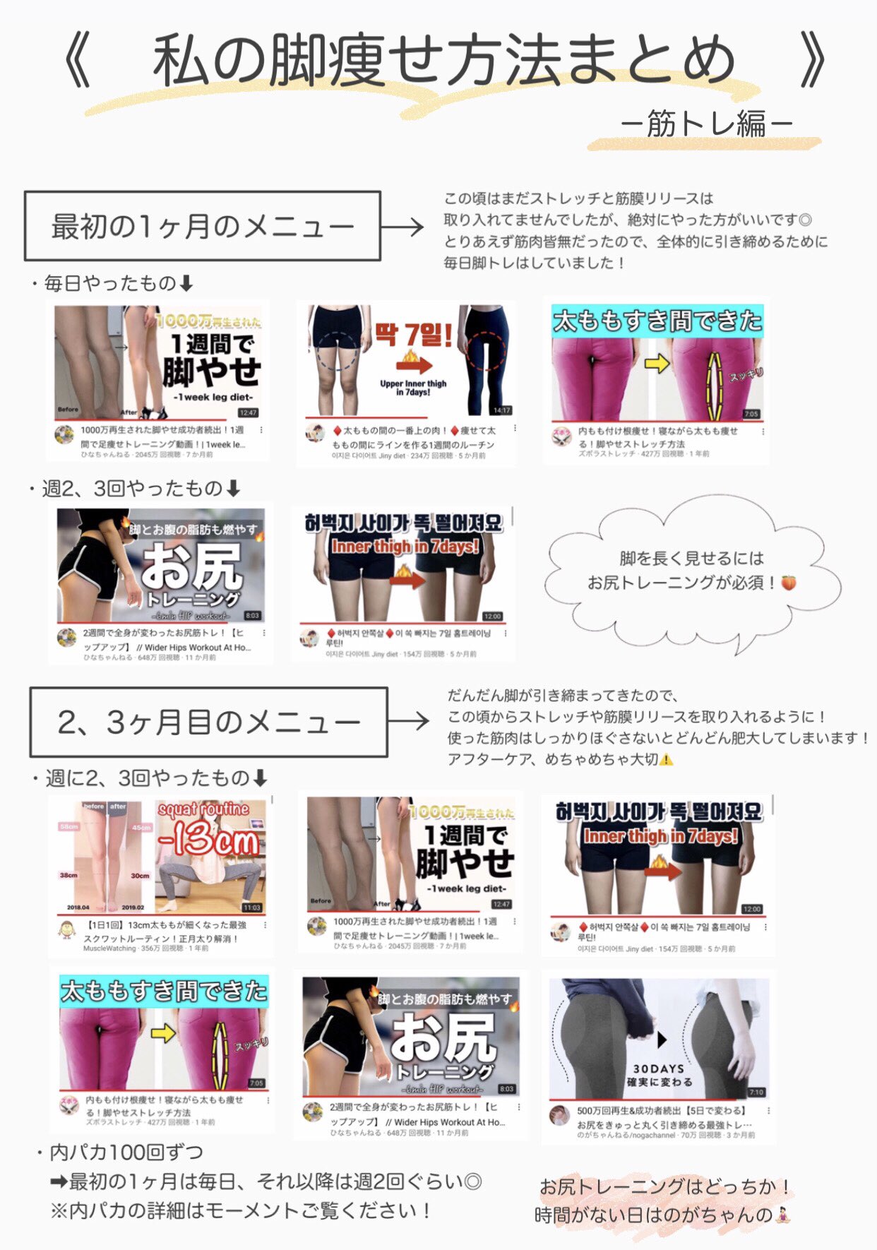 みいこ 私の脚痩せ方法の全てです 筋トレだけじゃ細くてしなやかな脚はならないし 有酸素だけでもメリハリのある脚にはなりません アフターケアもすごく大切なので 総合的なバランスが大切 すぐに効果は出ないかもしれないけど 毎日の