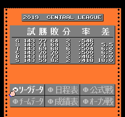 ベストプレープロ野球のtwitterイラスト検索結果