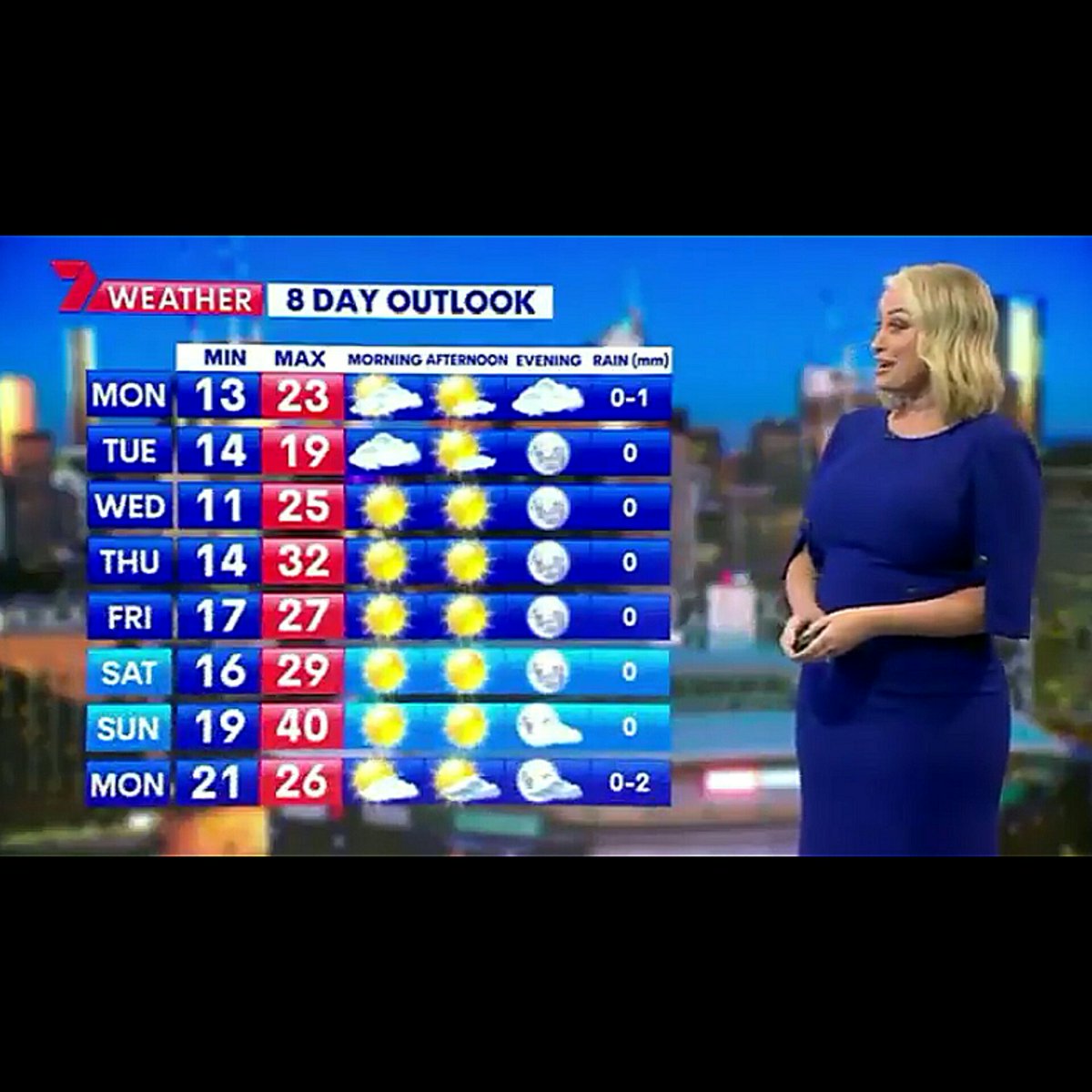 Johnted_113's tweet photo. Developing: @JaneBunn's BSCH's weather forecast temp models are currently indicating extreme hot temp of 40°C degrees for next week Sun @The_FishmanAU #extremeheat #summerhell #summer2021️ #summer #melbournesummer #melbournesummer2021 #melbourneweather #melbweather #Melbourne https://t.co/IzMBZJN237