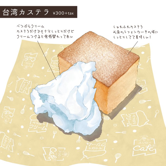 食べ物イラストのtwitterイラスト検索結果 古い順