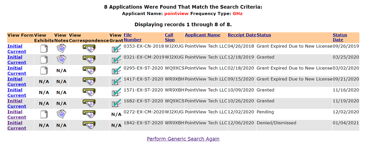 Megaconstellati's tweet photo. After forgetting to pay @FCC license fees &amp; tumbling #Athena satellite @Facebook subsidiary #PointView's difficulties continue: FCC dismisses STA extension (https://t.co/lfPPUc6kwj) considered duplicate of previous which in turn lacks frequencies &amp; name (https://t.co/tB6gdbqqFd). https://t.co/VBbdd03Rog