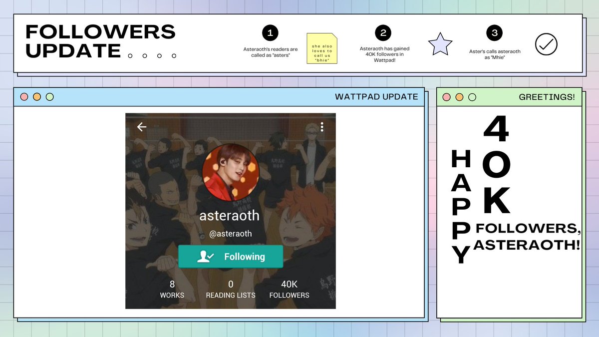 CAsteraoth18's tweet photo. New day, new achievement for @asteraothed! Happy 40K followers, asteraoth! Congratulations on this new milestone of yours. Asters are always proud of you. We love you so much mhie! And to the new followers, welcome to #AsterFam! #40KASTERS π§‘ https://t.co/mFoXJL8Nad