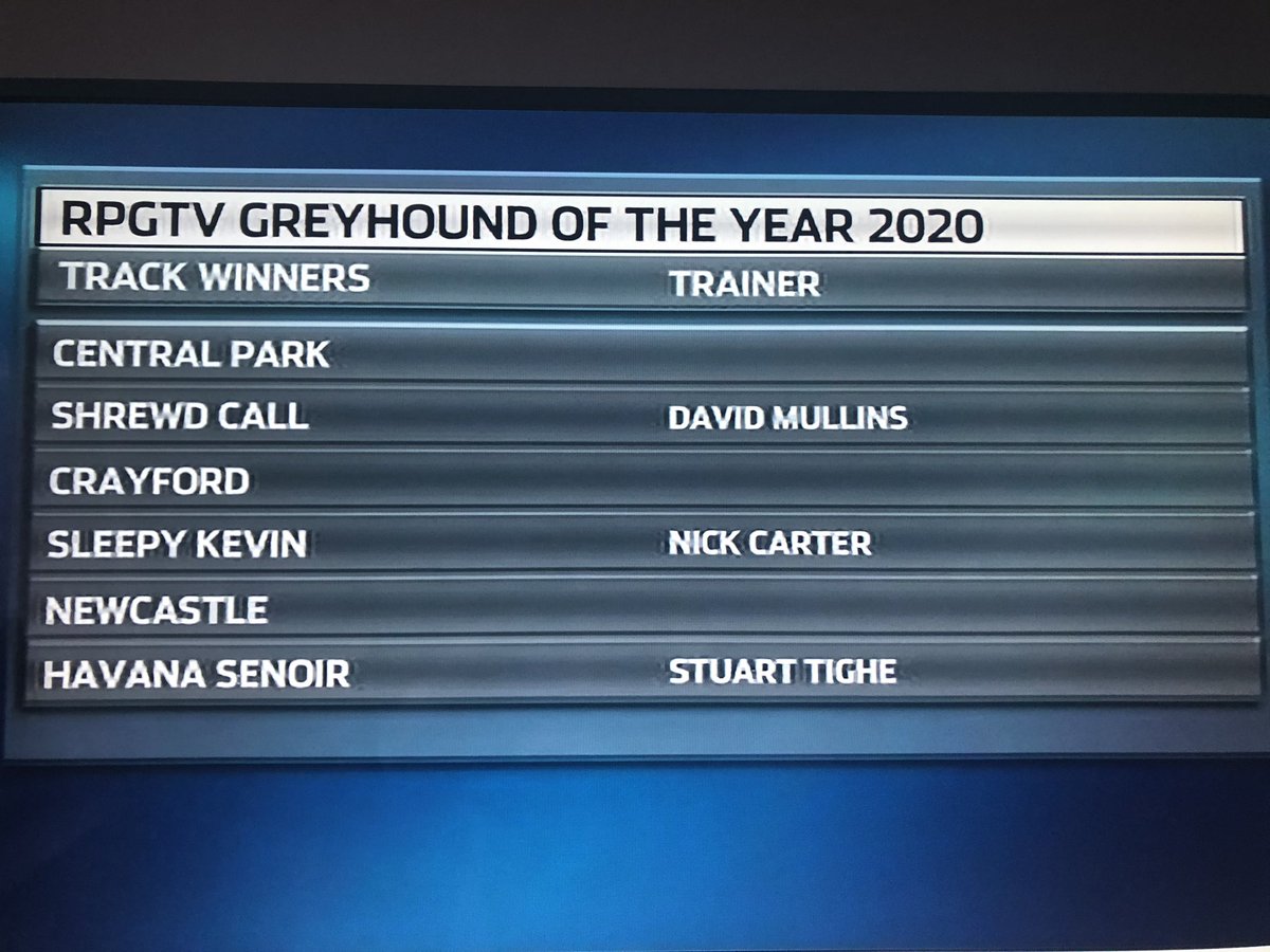 PurpleKelly8's tweet photo. π€©π€©π€©π€© Huge thank you to everyone that voted Team Mullins #ShrewdCall @MullinsRhianne @kellygutts https://t.co/DgYXBsHrLk