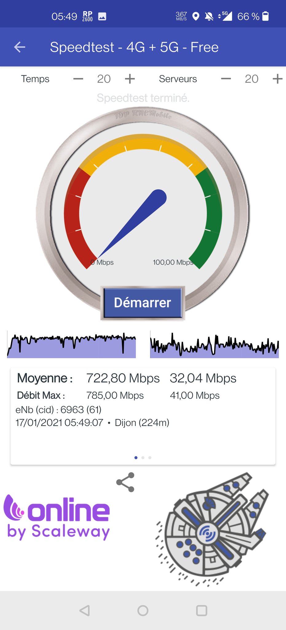 speedtest