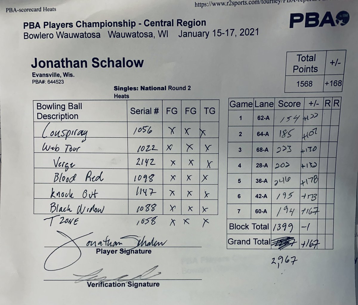 JonathanSchalow's tweet photo. My scores and statistics from qualifying on the 36’ Viper and 41’ Bear patterns yesterday. In short, I left 10x more 9-counts on Bear than on Viper. I’ve changed some surfaces and have my striking shoes back on today! #BrandsofBrunswick https://t.co/gojgWrW6ce