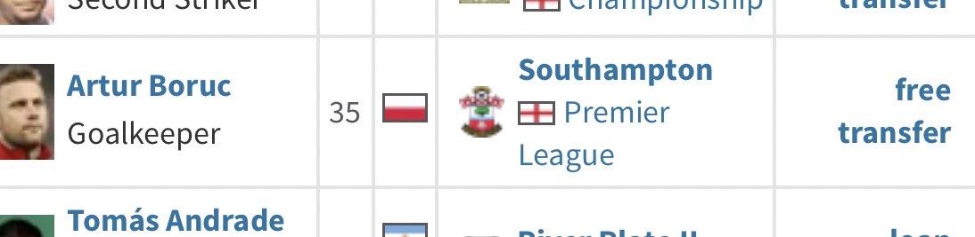 ARTUR BORUC: Signed permanently on a free. See 2014/15