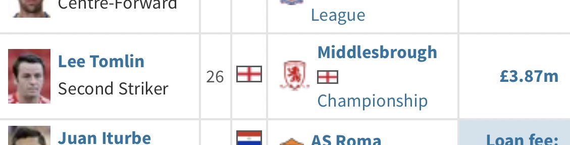 LEE TOMLIN: Chubby1/10