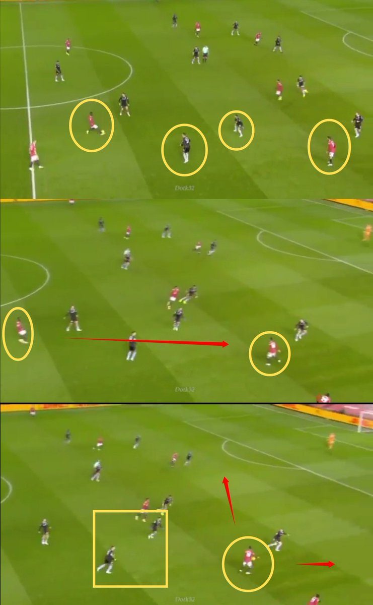 Bailly - Passing Forwards (continued) 1 - Bailly has no right to play this pass, he could go back and take the easy option.2 - He threads the ball forward, again, taking out the opposition midfield. 3- Fernandes now has the ball unmarked with options. Great from Bailly!