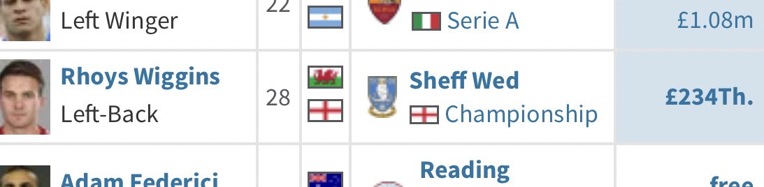 RHOYS WIGGINS: Yeah, not Eddie’s finest.0/10