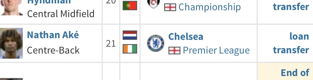 2016/17:NATHAN AKE: My hero, my mate. I’ll talk about him more later