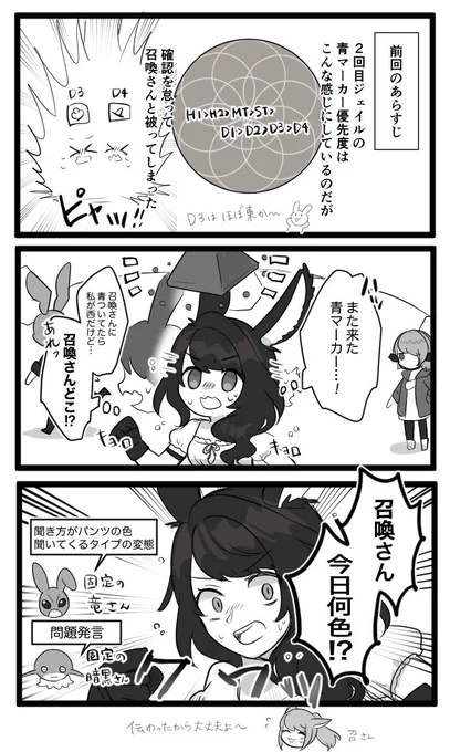 固定日記 
