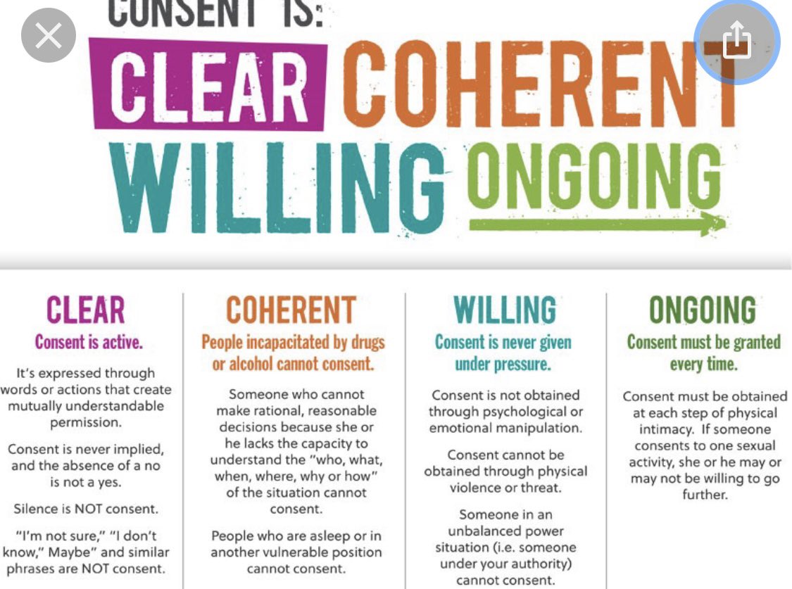 Since a people on here think agreeing to a sleepover is consenting to sex. Here are a few examples of what consent is and is not: