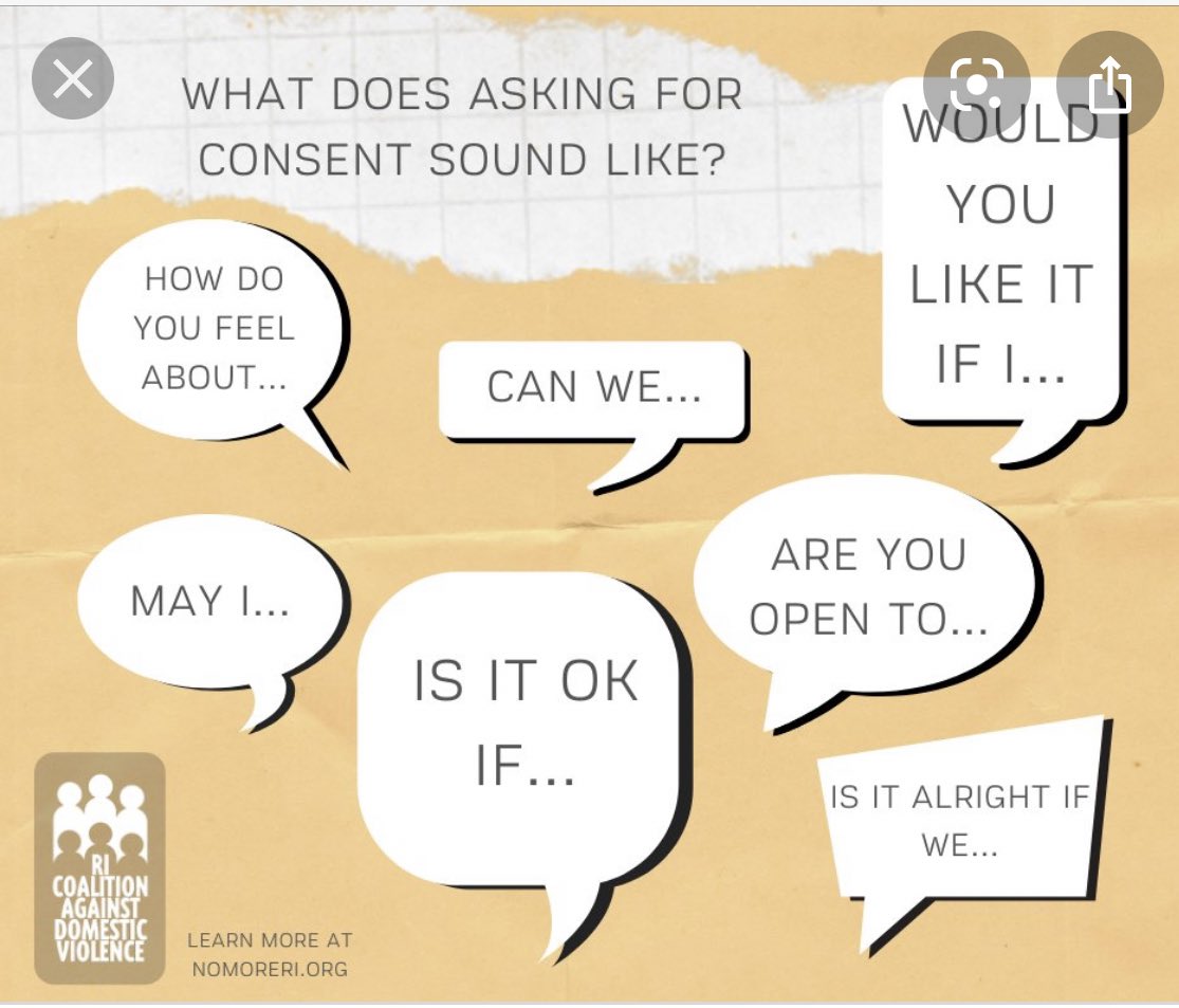Ways to ask for consent: