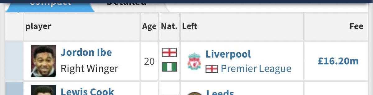 JORDON IBE: Yeah, probably the worst signing of the PL era. Wasn’t very good. Bit of a car crash signing. Scored the winner v Arsenal, I guess. And I think he may have made a couple of dribbles.1/10