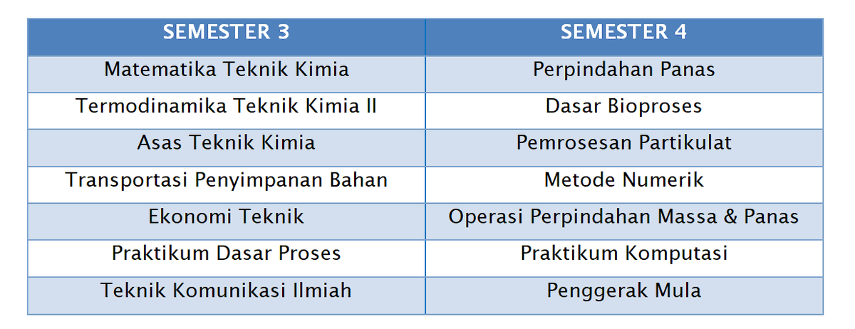 KMTK FT UGM tweet media