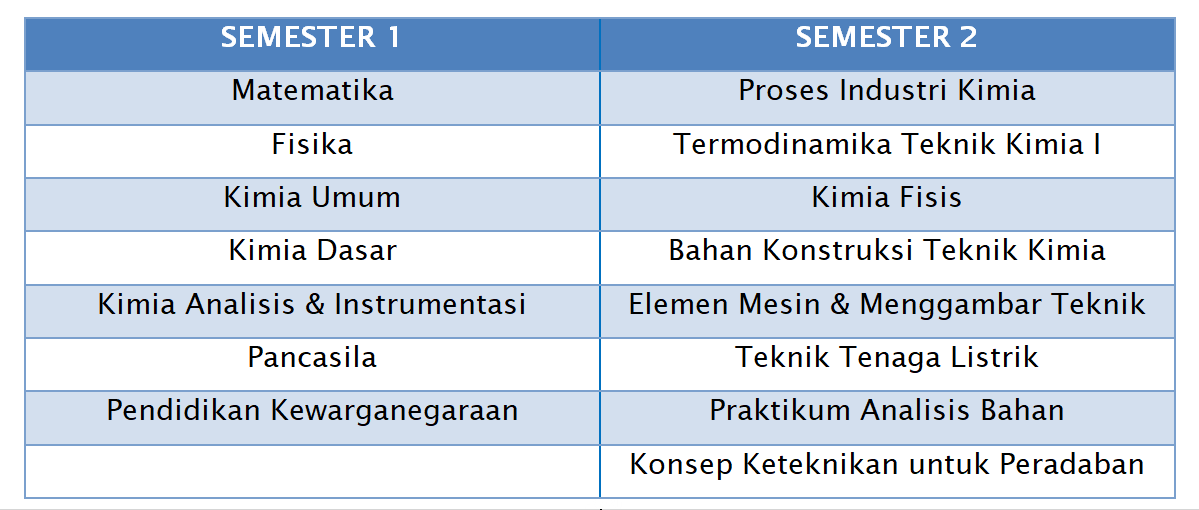 KMTK FT UGM tweet media